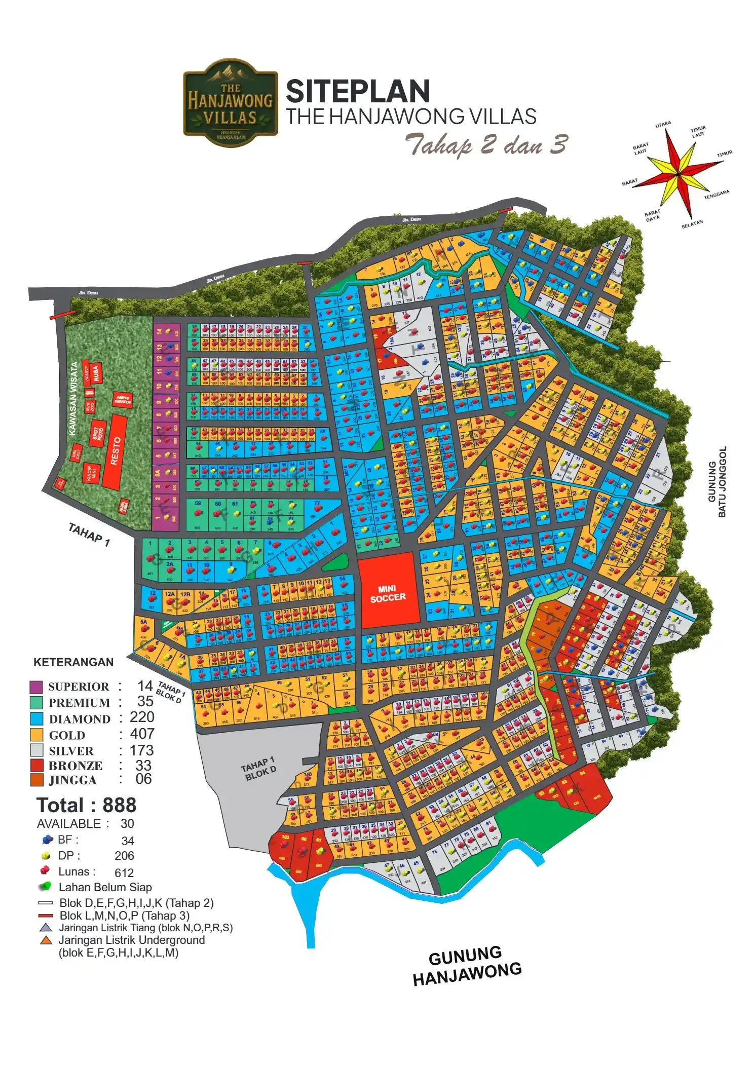 Siteplan tahap 2–3 per 21 Juni 2026